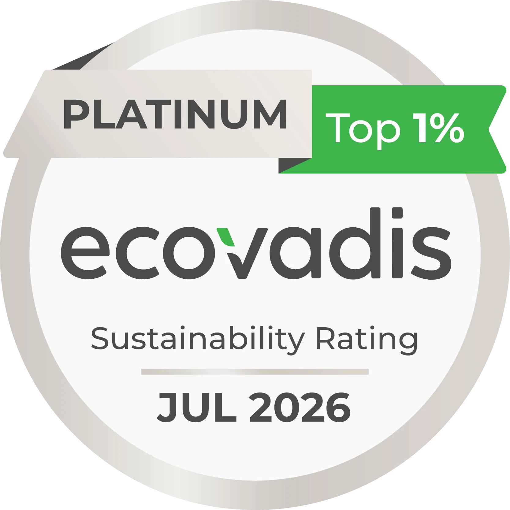 ECOVADIS_2027