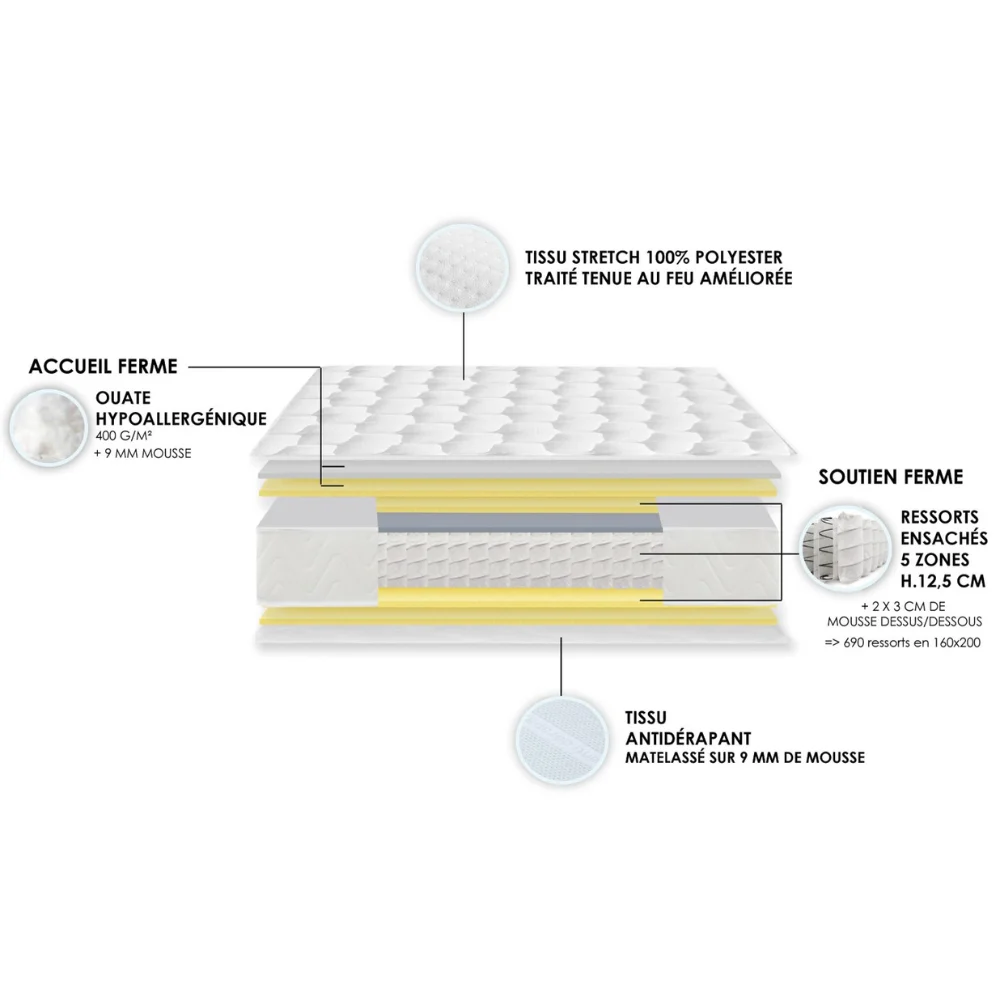Matelas ressorts 5 ZONES COMTESSE - 90x200